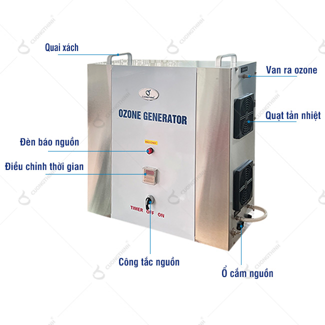Thiết kế cấu tạo máy ozone xử lý nước Z-10 Cường Thịnh