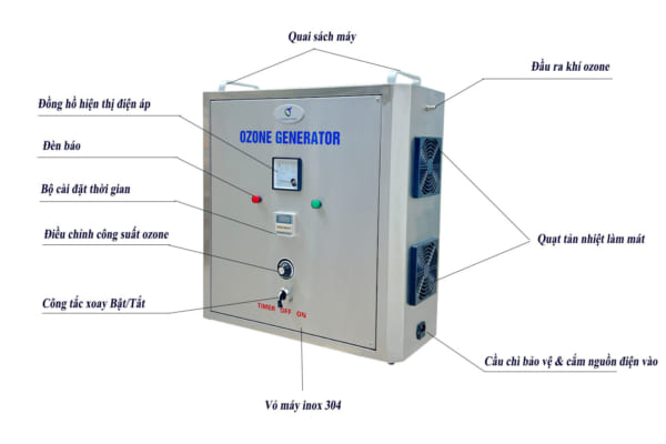 Cấu tạo chi tiết máy tạo khí ozone D-10