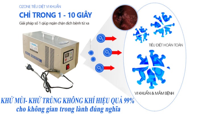 Máy Ozone - Giải pháp hoàn hảo cho không gian sống trong lành