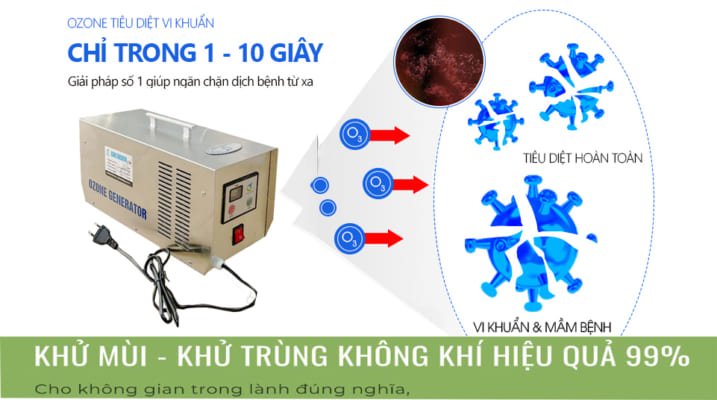 Máy Ozone Loại Bỏ Mùi