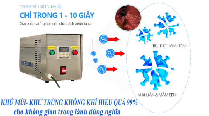 Máy khử mùi sách tay đa năng CT2